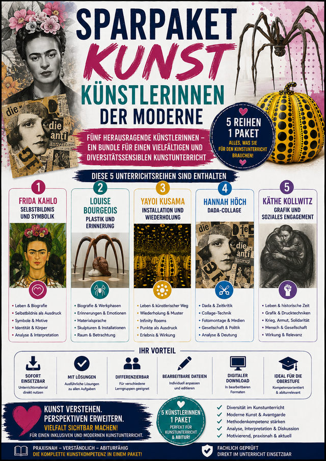 Sparpaket Kunst – Künstlerinnen der Moderne | Sek I & II