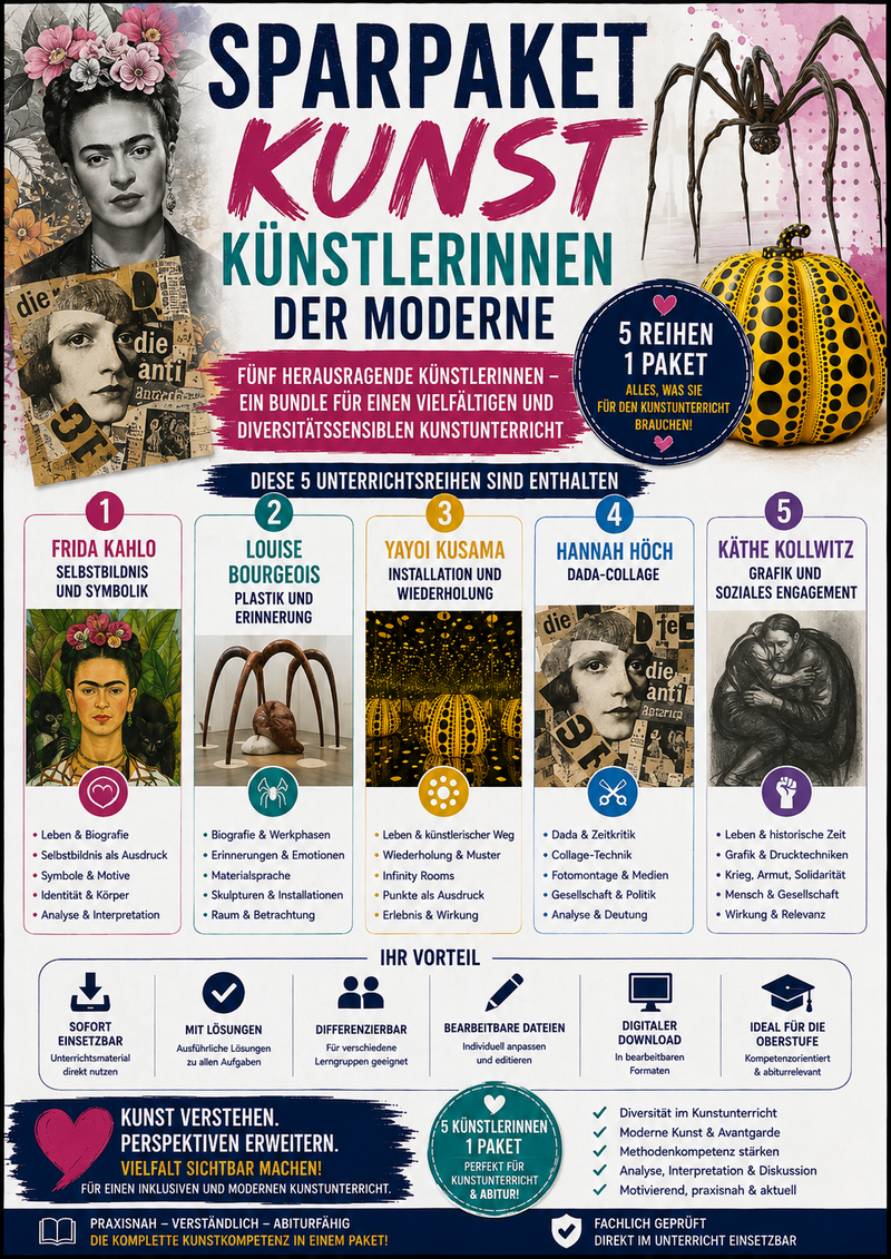 Sparpaket Kunst – Künstlerinnen der Moderne | Sek I & II