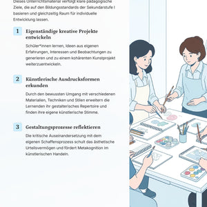 Kunstunterricht auf neuem Level – ein vollständiges Sommerprojekt von Idee bis Präsentation