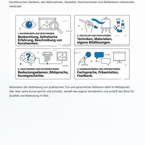 Kunstunterricht auf neuem Level – ein vollständiges Sommerprojekt von Idee bis Präsentation