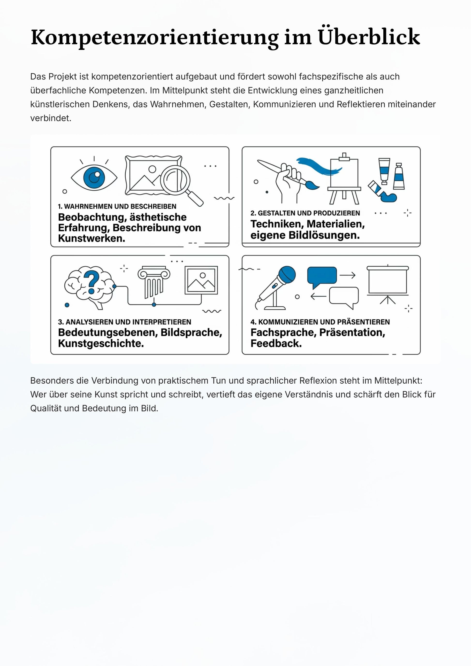Kunstunterricht auf neuem Level – ein vollständiges Sommerprojekt von Idee bis Präsentation