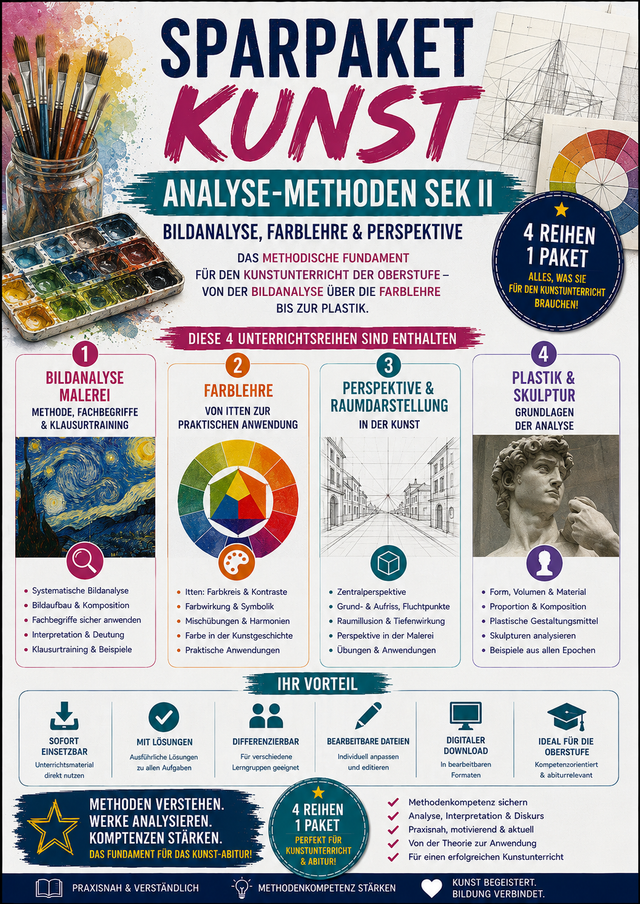 Sparpaket Kunst Analyse-Methoden Sek II – Bildanalyse, Farblehre & Perspektive