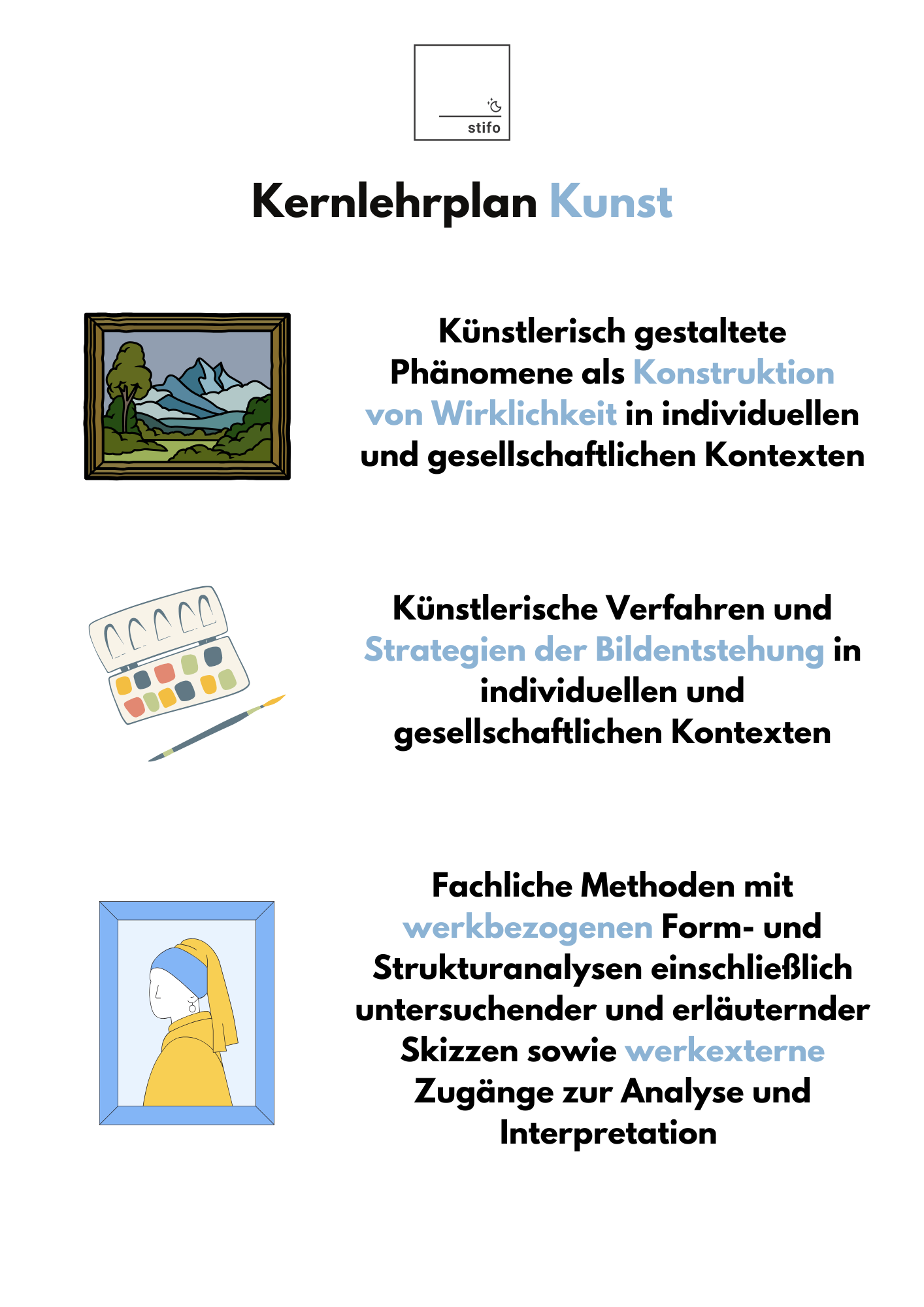 Kernlehrplan Kunst in der GoST - Nordrhein-Westfalen