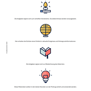 Kraftwerk als Ideengeber für HipHop und Techno - Unterrichtsmaterial