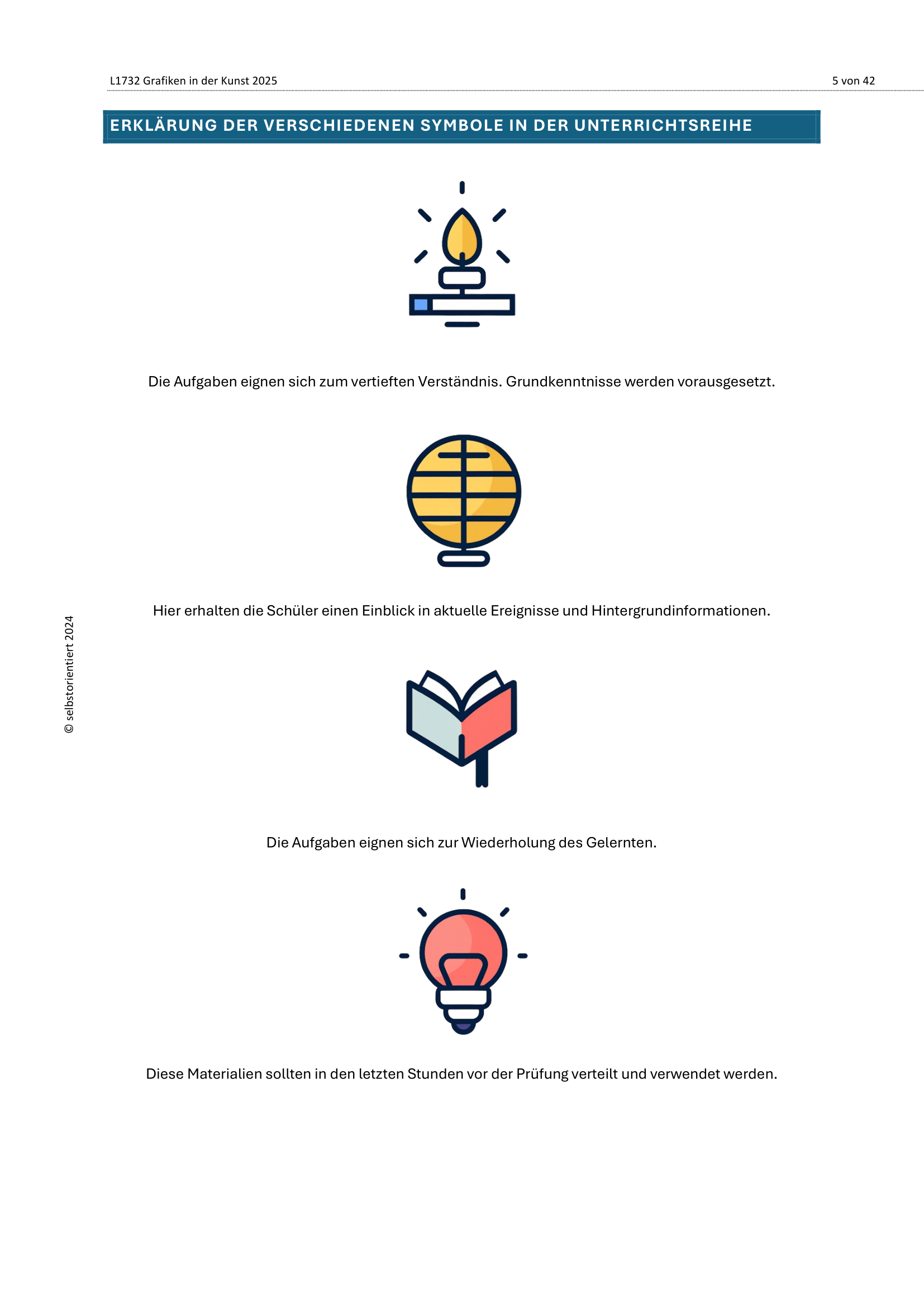 Grafik im Fach Kunst analysieren und verstehen - Unterrichtsreihe