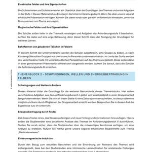 Klassische Wellen: Federpendel, mechanische harmonische Schwingungen und Wellen - Unterrichtsreihe