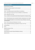 Mensch-Umwelt-Beziehungen in den Tropen – Geographie-Sparpaket mit Reihe, Präsentation & Lernheft