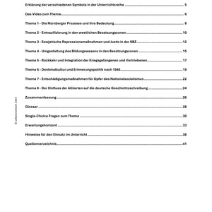 Geschichte erinnern & Vergangenheitspolitik – Erinnerungskultur nach 1945 | Sparpaket