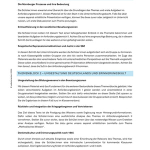Geschichte erinnern & Vergangenheitspolitik – Erinnerungskultur nach 1945 | Sparpaket
