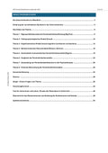 Carl Rogers: Persönlichkeitstheorien & Persönlichkeitsdiagnostik – Sparpaket Psychologie Sek II