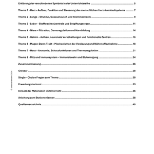 Organe des Menschen - Unterrichtsreihe SEK II