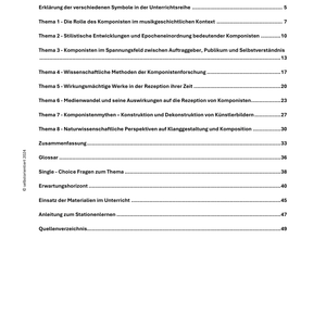 Komponistenbilder im Wandel – Unterrichtsreihe zur Rezeptionsgeschichte in der Oberstufe