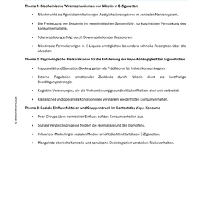 Unterrichtsreihe: Abhängigkeit von Vapes - Entwöhnung & Prävention