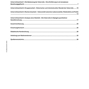 Unterrichtsreihe: Vatertag – Rolle des Vaters in Familie & Gesellschaft