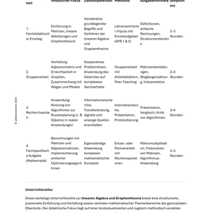 Matrizen & Routenplanung – Doppelstunden & Didaktik SEK II