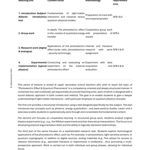 Photoelectric Effect & Quantum Physics – High School Unit