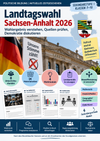 Landtagswahl Sachsen-Anhalt 2026 – Wahlergebnis verstehen | Unterrichtspaket Sek I (Klasse 7–10)