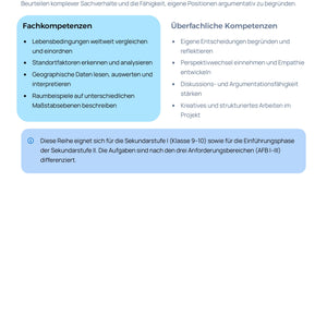 Lebensqualität weltweit Unterrichtsmaterial Geographie | Sek I/II