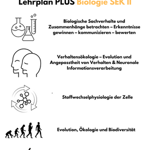 Lehrplan PLUS Biologie in der SEK II - Bayern | Grundlegendes und erhöhtes Anforderungsniveau