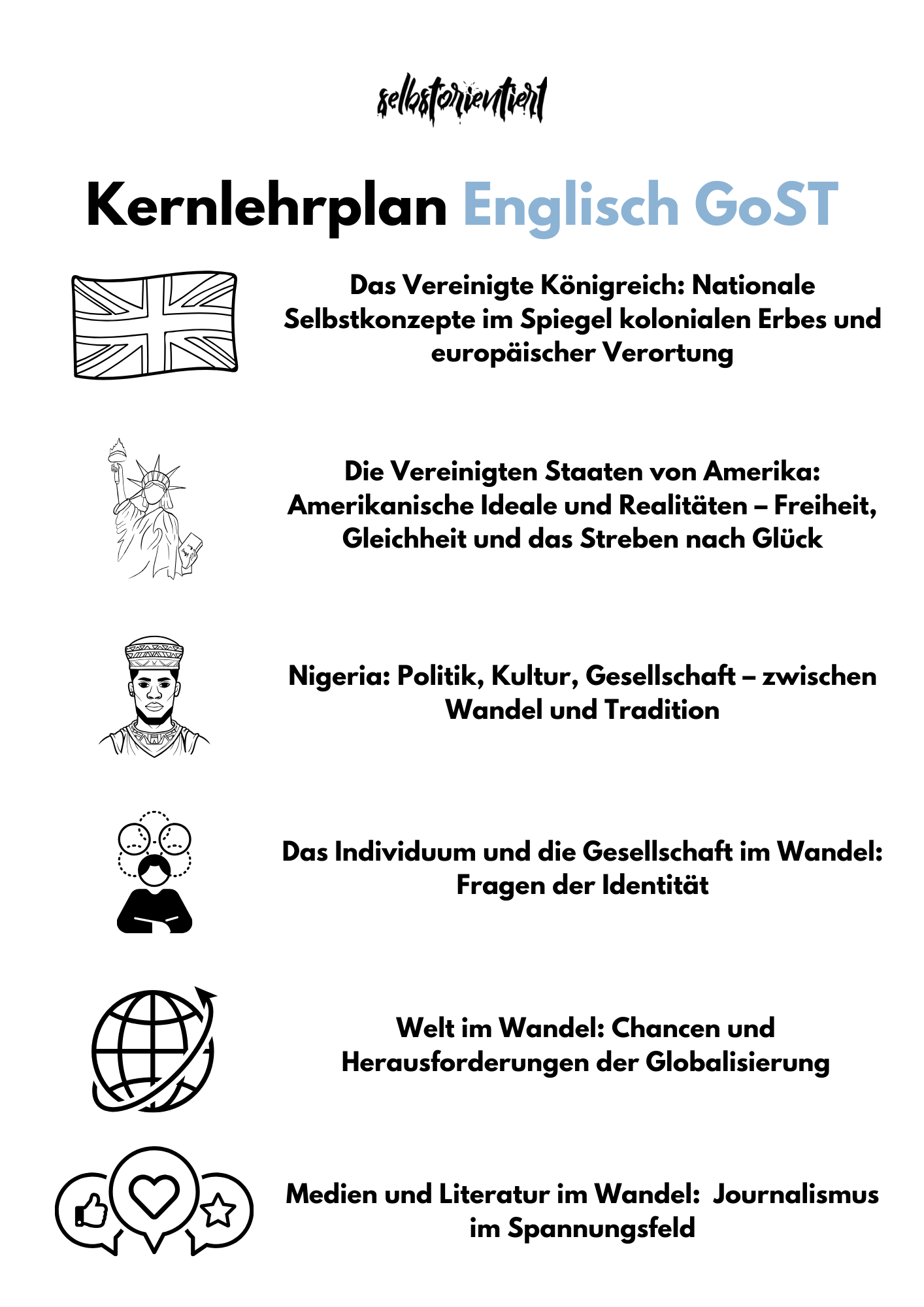 Kernlehrplan Englisch in der GoST - Nordrhein-Westfalen | Grund- & Leistungskurs