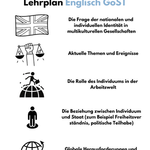 Lehrplan Englisch in der GoST - Baden-Württemberg