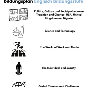 Bildungsplan Englisch in der Studienstufe - Hamburg