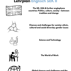 Lehrplan Englisch in der gymnasialen Oberstufe - Saarland