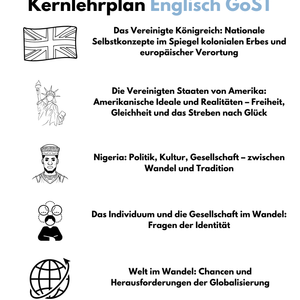 Kernlehrplan Englisch in der GoST - Nordrhein-Westfalen | Grund- & Leistungskurs