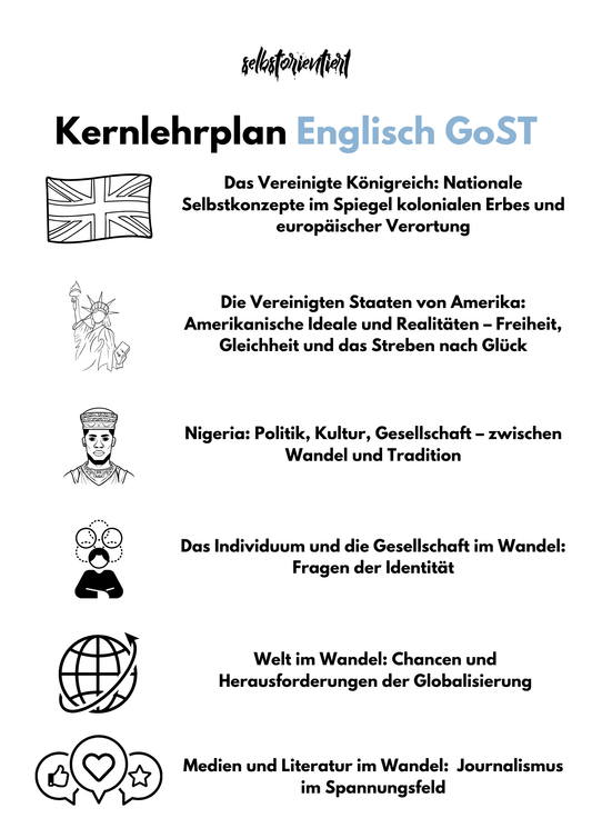 Kernlehrplan Englisch in der GoST - Nordrhein-Westfalen | Grund- & Leistungskurs