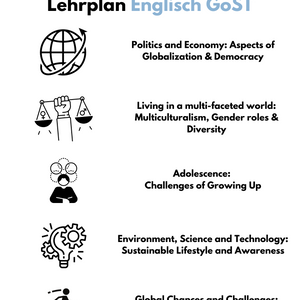 Lehrplan in Englisch in der gymnasialen Oberstufe (GoST) - Thüringen