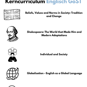 Kerncurriculum Englisch in der GoST - Lehrplan Niedersachsen