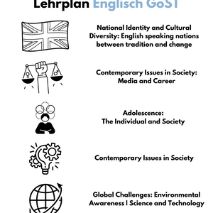 Lehrplan Englisch in der gymnasialen Oberstufe (GoST) in Rheinland-Pfalz