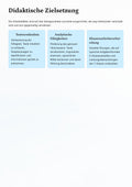 Leseverstehen Klasse 7 komplett – Lesestrategien, Texte & Analyse sicher meistern