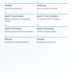 Leseverstehen Klasse 7 komplett – Lesestrategien, Texte & Analyse sicher meistern