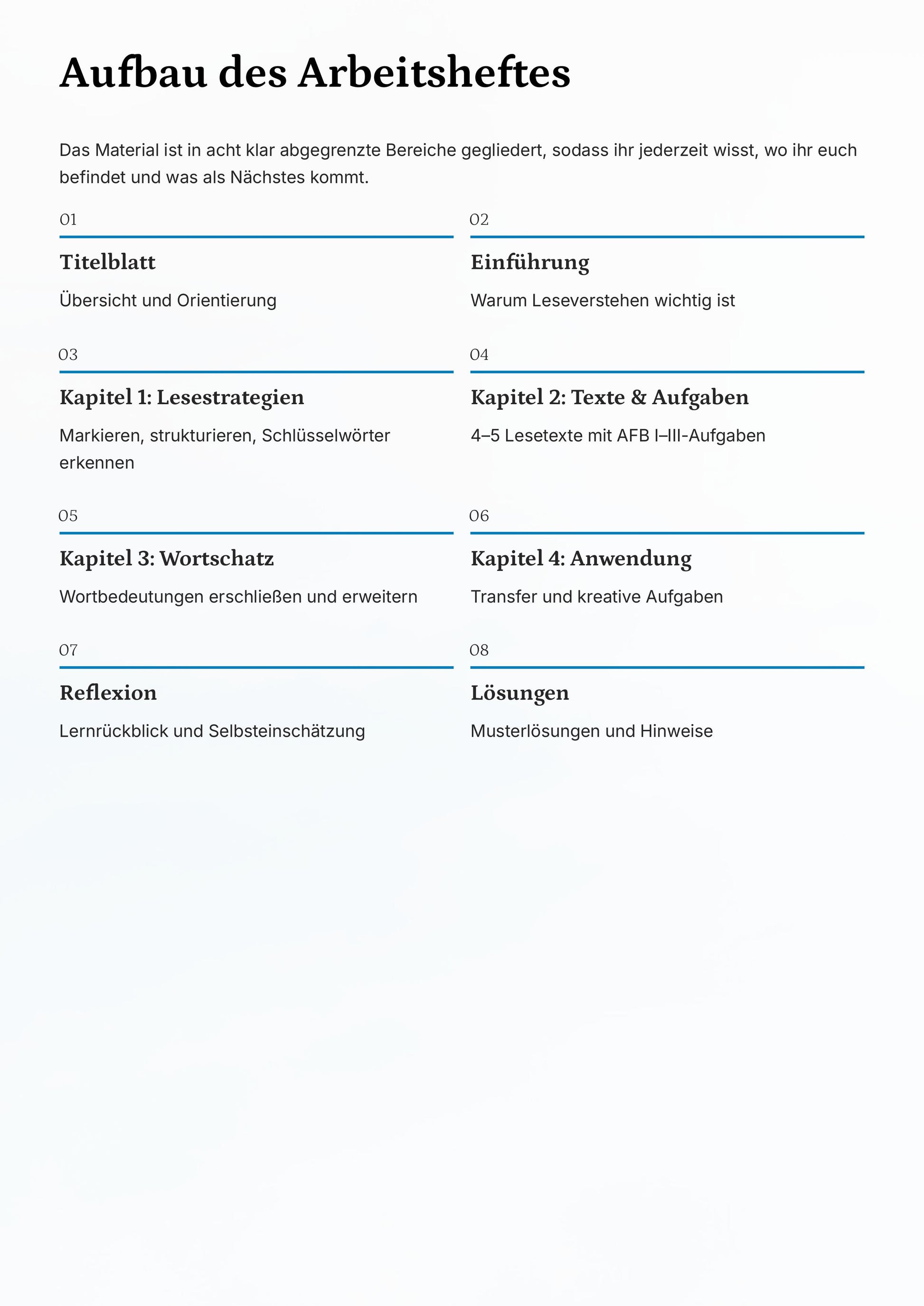Leseverstehen Klasse 7 komplett – Lesestrategien, Texte & Analyse sicher meistern