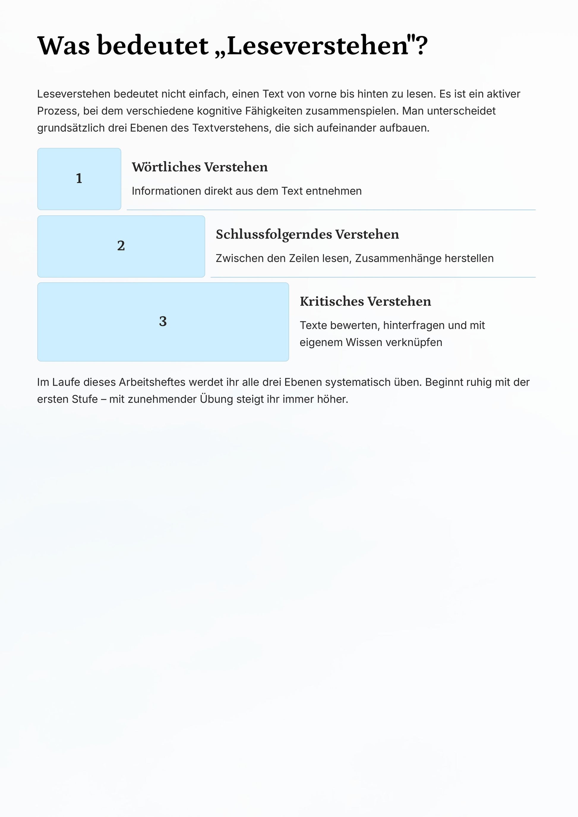 Leseverstehen Klasse 7 komplett – Lesestrategien, Texte & Analyse sicher meistern