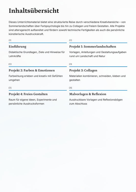 Sommerliche Malvorlagen & kreative Projekte für motivierenden Unterricht - Kunst Klasse 5–7