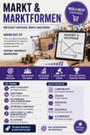 Markt und Marktformen | Unterrichtsmaterial Berufsschule (WiSo & Recht)
