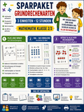 Sparpaket Grundrechenarten: 3 Einheiten · 12 Stunden | Mathematik Klasse 2/3