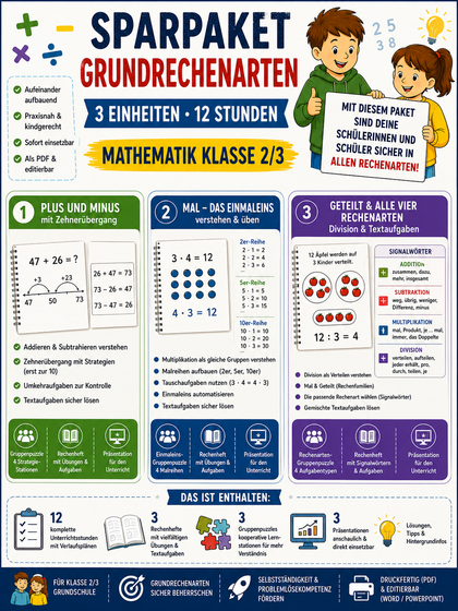 Sparpaket Grundrechenarten: 3 Einheiten · 12 Stunden | Mathematik Klasse 2/3