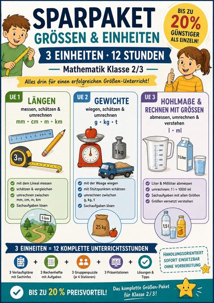 Sparpaket Größen & Einheiten: 3 Einheiten · 12 Stunden | Mathematik Klasse 2/3