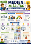 Medien im Alltag – wie nutze ich Medien richtig? | Medienbildung | Sachunterricht Klasse 3/4
