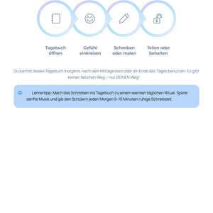 Mein Gefühlsjournal – SEL Journal & Schreibanregungen für K–2 | 60 Seiten