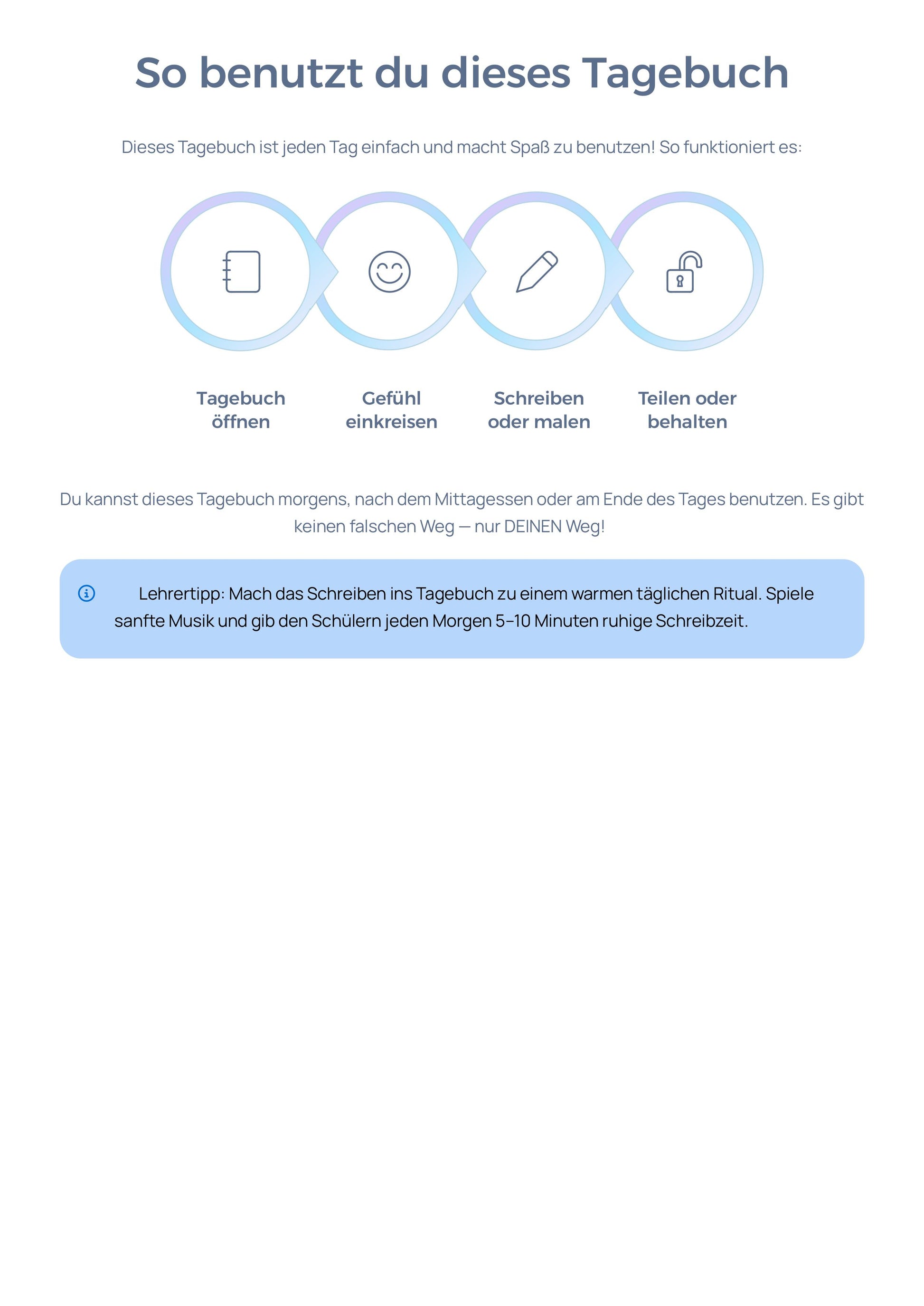 Mein Gefühlsjournal – SEL Journal & Schreibanregungen für K–2 | 60 Seiten