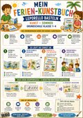 Sparpaket Sommer & Ferien: 3 Kunst-Einheiten · 12 Stunden | Grundschule Klasse 1–4