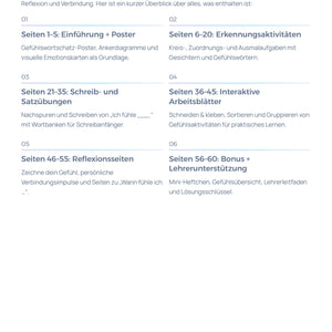 Mentale Gesundheitsaktivitäten – Arbeitsblätter zu Gefühlen & Emotionen | SEL K–2