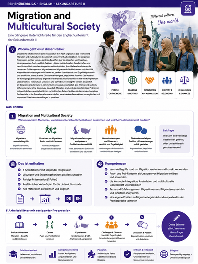 Migration and Multicultural Society | Englisch Unterrichtsmaterial Oberstufe (Sek II)