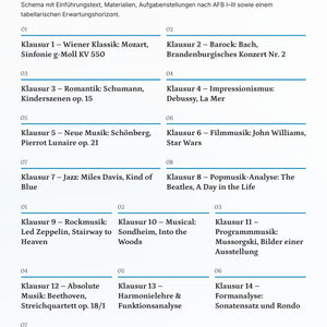 Musik Abitur 2026 – 15 vollständige Klausuren mit Lösungen