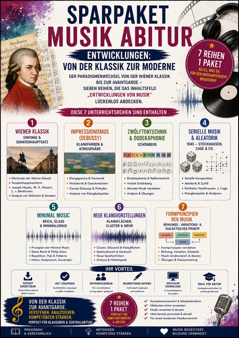 Sparpaket Musik Abitur – Entwicklungen: Von der Klassik zur Moderne | Sek II