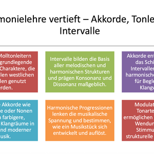 Musikgeschichte, Theorie, Klangkunst, Medien & Gesellschaft - Präsentationen im Sparpaket